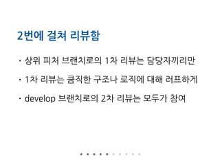 2번에 걸쳐 리뷰함
• 상위 피처 브랜치로의 1차 리뷰는 담당자끼리만
• 1차 리뷰는 큼직한 구조나 로직에 대해 러프하게
• develop 브랜치로의 2차 리뷰는 모두가 참여
 