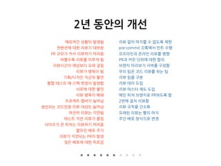 2년 동안의 개선
예외적인 상황이 발생됨
컨벤션에 대한 리뷰가 대부분
PR 규모가 커서 리뷰하기 어려움
바쁠수록 리뷰를 미루게 됨
리뷰시간이 예상보다 오래 걸림
리뷰가 병목이 됨
기획/디자인 직군의 불만
통합 테스트 때 스펙 변경이 발생함
서로에 대한 불만
리뷰 병목이 폐해
프로젝트 멤버가 늘어남
생산되는 코드만큼 리뷰 대상도 늘어남
여전히 리뷰는 지연됨
테스트 직전 리뷰가 몰림
사이즈가 큰 피처는 리뷰하기 어려움
짧아진 배포 주기
리뷰가 지연되는 PR이 발생
잦은 배포에 대한 피로감
리뷰 없이 머지할 수 없도록 제한
pre-commit 깃훅에서 린트 수행
오프라인과 온라인 리뷰를 병행
PR과 커밋 단위에 대한 합의
브랜치 미리보기 서버를 구성함
우리 팀은 코드 리뷰를 하는 팀
리뷰 팀을 구분
리뷰 데이 도입
리뷰 마스터 제도 도입
메인 피처 브랜치로 PR하도록 함
2번에 걸처 리뷰함
리뷰 규칙을 간소화
오래된 리뷰는 빨리 머지
주간 배포 방식으로 변경
 