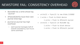 17
● RocksDB has a write-ahead log
“journal”
● XFS/ext4(/btrfs) have their own
journal (tree-log)
● Journal-on-journal has high
overhead
– each journal manages half of
overall consistency, but incurs
same overhead
● write(2) + fsync(2) to new blobs.2/10302
● 1 write + flush to block device
1 write + flush to XFS/ext4 journal
● write(2) + fsync(2) on RocksDB log
1 write + flush to block device
1 write + flush to XFS/ext4 journal
NEWSTORE FAIL: CONSISTENCY OVERHEAD
 