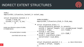 39
INDRECT EXTENT STRUCTURES
map<uint64_t,bluestore_lextent_t> extent_map;
struct bluestore_lextent_t {
uint64_t blob_id;
uint64_t b_off, b_len;
};
map<uint64_t,bluestore_blob_t> blob_map;
struct bluestore_blob_t {
vector<bluestore_pextent_t> extents;
uint32_t logical_length; ///< uncompressed length
uint32_t flags; ///< FLAGS_*
uint16_t num_refs;
uint8_t csum_type; ///< CSUM_*
uint8_t csum_block_order;
vector<char> csum_data;
};
struct bluestore_pextent_t {
uint64_t offset, length;
};
onode_t
onode_t or enode_t
data on block device
onode may reference a piece of a blob,
or multiple pieces
csum block size can vary
ref counted (when in enode)
 