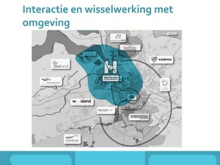 Interactie en wisselwerking met
omgeving
 