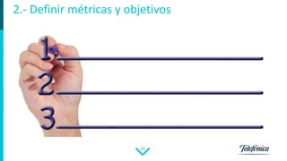 15
2.- Definir métricas y objetivos
 