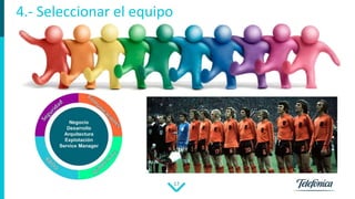 17
4.- Seleccionar el equipo
 