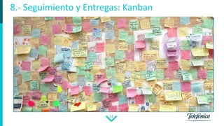 22
Pendiente En Curso Terminado
8.- Seguimiento y Entregas: Kanban
 