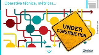 30
Operativa técnica, métricas…
Dreamstime.com
 