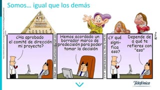 5
Somos… igual que los demáshttp://ss6shms.pbworks.com/w/page/26237798/Ancient%20Egypt%20social%20
pyramid
 