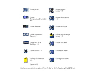 http://www.seeedstudio.com/depot/GrovePi-Starter-Kit-for-Raspberry-Pi-p-2240.html
 
