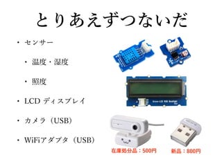 在庫処分品：500円 新品：800円
 