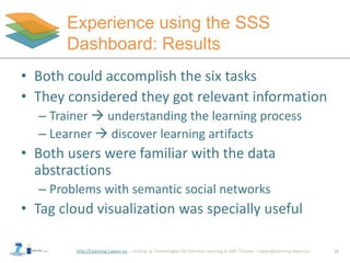 http://Learning-Layers-eu
Experience using the SSS
Dashboard: Results
18
• Both could accomplish the six tasks
• They considered they got relevant information
– Trainer  understanding the learning process
– Learner  discover learning artifacts
• Both users were familiar with the data
abstractions
– Problems with semantic social networks
• Tag cloud visualization was specially useful
 