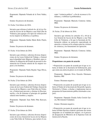 Proponente: Diputada Yolanda de la Torre Valdez,
PRI.
Estatus: En proceso de dictamen.
14. Fecha: 9 de febrero de 2016.
Iniciativa que reforma el artículo 6o. de la Ley Ge-
neral de Acceso de las Mujeres a una Vida Libre de
Violencia, para agregar a los tipos de violencia con-
tra las mujeres la obstétrica y la política.
Proponente: Diputada Kathia María Bolio Pinelo,
PAN.
Estatus: En proceso de dictamen.
15. Fecha: 16 de febrero de 2016.
Iniciativa que reforma y adiciona diversas disposi-
ciones de las Leyes Federal del Trabajo, y General
para la Igualdad entre Mujeres y Hombres, para es-
tablecer la obligación del Estado de procurar la dis-
minución de la brecha salarial de las mujeres res-
pecto a los hombres.
Proponente: Diputada Nadia Haydee Vega Olivas,
PAN.
Estatus: En proceso de dictamen.
16. Fecha: 23 de febrero de 2016.
Iniciativa que reforma y adiciona diversas disposi-
ciones de las Leyes Federal del Trabajo, General de
Acceso de las Mujeres a una Vida Libre de Violen-
cia, y Federal para prevenir y eliminar la Discrimi-
nación, a fin de fomentar el principio de igualdad
salarial entre hombres y mujeres.
Proponente: Diputado Juan Pablo Piña Kurczyn,
PAN.
Estatus: En proceso de dictamen.
17. Fecha: 25 de febrero de 2016.
Iniciativa que reforma y adiciona diversas disposi-
ciones de la Ley General de Acceso de las Mujeres
a una Vida Libre de Violencia, para incluir el con-
cepto “violencia política”, a fin de reconocer el fe-
nómeno y visibilizar la problemática.
Proponente: Diputada Maricela Contreras Julián,
PRD.
Estatus: En proceso de dictamen.
18. Fecha: 25 de febrero de 2016.
Iniciativa que reforma los artículos 42 y 48 de la
Ley General de Acceso de las Mujeres a una Vida
Libre de Violencia, a fin que la Secretaría de Go-
bernación elabore un protocolo especializado de
atención a víctimas en los refugios para las víctimas
de violencia y los lineamientos de operación.
Proponente: Diputada Maricela Contreras Julián,
PRD.
Estatus: En proceso de dictamen.
Proposiciones con punto de acuerdo
• Proposición con punto de acuerdo por el que se ex-
horta al titular de la Secretaría de Gobernación, para
que emita una alerta de género en el estado de Puebla.
Proponente: Diputada Elvia Graciela Palomares
Ramírez, PRI
Estatus: Dictamen negativo.
• Proposición con punto de acuerdo por el que se ex-
horta al Titular de la Secretaría de Desarrollo Agrario,
Territorial y Urbano, a diseñar e implementar nuevos
programas de financiamiento público destinados a mu-
jeres.
Proponente: Diputada Claudia Sofía Corichi Gar-
cía, Movimiento Ciudadano.
Estatus: Dictamen negativo.
• Proposición con punto de acuerdo por el que se ex-
horta al Poder Ejecutivo federal a presentar dos ternas
integradas en su totalidad por mujeres, en el proceso
de designación de Ministros de la Suprema Corte de
Justicia de la Nación.
Viernes 22 de abril de 2016 Gaceta Parlamentaria53
 