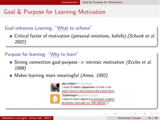 Introduction Goal & Purpose for Motivation
Goal & Purpose for Learning Motivation
Goal enhances Learning: “What to achieve”
Critical factor of motivation (personal emotions, beliefs) (Schunk et al.
2002)
Purpose for learning: “Why to learn”
Strong connection goal-purpose -> intrinsic motivation (Eccles et al.
1998)
Makes learning more meaningful (Ames, 1992)
Sébastien Louvigné (Ueno lab. UEC) Doctorate Course 10 / 59
 