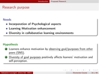 Introduction Proposed Research
Research purpose
Needs
Incorporation of Psychological aspects
Learning Motivation enhancement
Diversity in collaborative learning environments
Hypothesis
1 Learners enhance motivation by observing goal/purposes from other
peers (SNS).
2 Diversity of goal purposes positively aﬀects learners’ motivation and
self-perception.
Sébastien Louvigné (Ueno lab. UEC) Doctorate Course 14 / 59
 