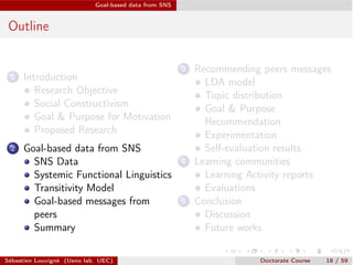 Goal-based data from SNS
Outline
1 Introduction
Research Objective
Social Constructivism
Goal & Purpose for Motivation
Proposed Research
2 Goal-based data from SNS
SNS Data
Systemic Functional Linguistics
Transitivity Model
Goal-based messages from
peers
Summary
3 Recommending peers messages
LDA model
Topic distribution
Goal & Purpose
Recommendation
Experimentation
Self-evaluation results
4 Learning communities
Learning Activity reports
Evaluations
5 Conclusion
Discussion
Future works
Sébastien Louvigné (Ueno lab. UEC) Doctorate Course 18 / 59
 