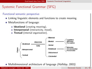 Goal-based data from SNS Systemic Functional Linguistics
Systemic Functional Grammar (SFG)
Functional semantic perspective
Linking linguistic elements and functions to create meaning.
Metafunctions of language:
Ideational (creating meaning),
Interpersonal (interactivity, mood),
Textual (internal organization).
Multidimensional architecture of language (Halliday, 2003).
Sébastien Louvigné (Ueno lab. UEC) Doctorate Course 22 / 59
 