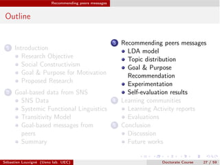 Recommending peers messages
Outline
1 Introduction
Research Objective
Social Constructivism
Goal & Purpose for Motivation
Proposed Research
2 Goal-based data from SNS
SNS Data
Systemic Functional Linguistics
Transitivity Model
Goal-based messages from
peers
Summary
3 Recommending peers messages
LDA model
Topic distribution
Goal & Purpose
Recommendation
Experimentation
Self-evaluation results
4 Learning communities
Learning Activity reports
Evaluations
5 Conclusion
Discussion
Future works
Sébastien Louvigné (Ueno lab. UEC) Doctorate Course 27 / 59
 
