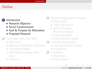 Introduction
Outline
1 Introduction
Research Objective
Social Constructivism
Goal & Purpose for Motivation
Proposed Research
2 Goal-based data from SNS
SNS Data
Systemic Functional Linguistics
Transitivity Model
Goal-based messages from
peers
Summary
3 Recommending peers messages
LDA model
Topic distribution
Goal & Purpose
Recommendation
Experimentation
Self-evaluation results
4 Learning communities
Learning Activity reports
Evaluations
5 Conclusion
Discussion
Future works
Sébastien Louvigné (Ueno lab. UEC) Doctorate Course 3 / 59
 