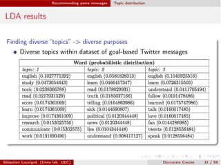 Recommending peers messages Topic distribution
LDA results
Finding diverse “topics” -> diverse purposes
Diverse topics within dataset of goal-based Twitter messages
Sébastien Louvigné (Ueno lab. UEC) Doctorate Course 31 / 59
 