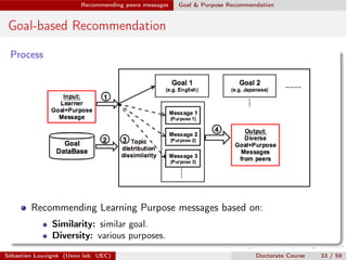 Recommending peers messages Goal & Purpose Recommendation
Goal-based Recommendation
Process
Recommending Learning Purpose messages based on:
Similarity: similar goal.
Diversity: various purposes.
Sébastien Louvigné (Ueno lab. UEC) Doctorate Course 33 / 59
 