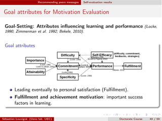 Recommending peers messages Self-evaluation results
Goal attributes for Motivation Evaluation
Goal-Setting: Attributes inﬂuencing learning and performance (Locke,
1990; Zimmerman et al. 1992; Bekele, 2010).
Goal attributes
Leading eventually to personal satisfaction (Fulﬁllment).
Fulﬁllment and achievement motivation: important success
factors in learning.
Sébastien Louvigné (Ueno lab. UEC) Doctorate Course 40 / 59
 
