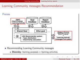 Learning communities Learning Activity reports
Learning Community messages Recommendation
Process
Recommending Learning Community messages
Diversity: learning purposes + learning activities.
Sébastien Louvigné (Ueno lab. UEC) Doctorate Course 51 / 59
 