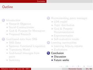 Conclusion
Outline
1 Introduction
Research Objective
Social Constructivism
Goal & Purpose for Motivation
Proposed Research
2 Goal-based data from SNS
SNS Data
Systemic Functional Linguistics
Transitivity Model
Goal-based messages from
peers
Summary
3 Recommending peers messages
LDA model
Topic distribution
Goal & Purpose
Recommendation
Experimentation
Self-evaluation results
4 Learning communities
Learning Activity reports
Evaluations
5 Conclusion
Discussion
Future works
Sébastien Louvigné (Ueno lab. UEC) Doctorate Course 53 / 59
 