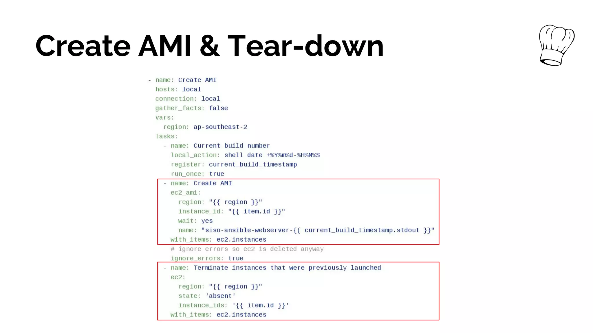 Create AMI & Tear-down
 