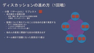 ディスカッションの進め方（1回戦）
• 小隊（1チーム4人）でブレスト
• 自己紹介と役割分担
• 名前 / 属性 / 差し支えなければ普段の業務
• 小隊長、タイムキーパー、書記
• 監視について考えていることを各自の立場で発言する
• 出てくる意見は批判しない
• 一人ひとりが意見を出す
• ホワイトボードにどんどん書く
• 他の人の意見に関連する自分の意見を出す
• チーム検討で話題になった意見を3つ選ぶ
 