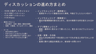 ディスカッションの進め方まとめ
• -15:55 小隊ディスカッション
• -16:10 中隊ディスカッション
• -17:00 大隊ディスカッション
• -17:05 WrapUp
• 最初にやること
• 自己紹介：名前 / 属性 / 普段の業務
• 役割：小隊長、タイムキーパー、書記
• ルール
• 自分の考えを持つ
• わからないことはどんどん聞く
• 自分と違う意見が出ても否定しない
• ホワイトボードにどんどん書く
• インフラエンジニア（運用寄り）
• 監視をやっていて価値を出せた事例、今後どうしたらいいのか？
• インフラエンジニア（開発寄り）
• 最近の監視関連の変化をふまえ、自分の業務では何を変えられるか
？
• アプリ開発エンジニア
• 開発・運用中に見えなくて困ったこと、見えるにはどうしたらいい
のか
• 企画・営業・その他
• あなたの仕事は何か？何を見たいか？それがあると何がうれしいの
か？
• 監視に関する最近の発見とか、参加者への問いかけ
 