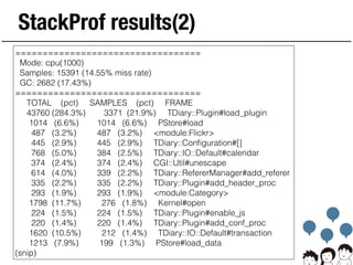 StackProf results(2)
==================================
Mode: cpu(1000)
Samples: 15391 (14.55% miss rate)
GC: 2682 (17.43%...