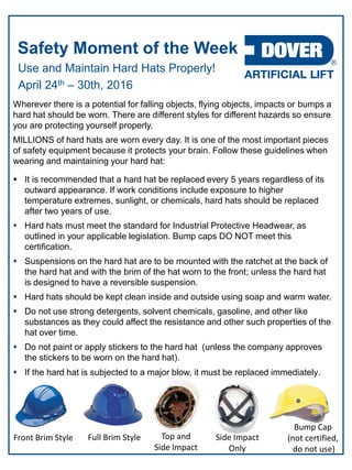 Use and Maintain Hard Hats Properly!
April 24th – 30th, 2016
Safety Moment of the Week
Wherever there is a potential for falling objects, flying objects, impacts or bumps a
hard hat should be worn. There are different styles for different hazards so ensure
you are protecting yourself properly.
MILLIONS of hard hats are worn every day. It is one of the most important pieces
of safety equipment because it protects your brain. Follow these guidelines when
wearing and maintaining your hard hat:
 It is recommended that a hard hat be replaced every 5 years regardless of its
outward appearance. If work conditions include exposure to higher
temperature extremes, sunlight, or chemicals, hard hats should be replaced
after two years of use.
 Hard hats must meet the standard for Industrial Protective Headwear, as
outlined in your applicable legislation. Bump caps DO NOT meet this
certification.
 Suspensions on the hard hat are to be mounted with the ratchet at the back of
the hard hat and with the brim of the hat worn to the front; unless the hard hat
is designed to have a reversible suspension.
 Hard hats should be kept clean inside and outside using soap and warm water.
 Do not use strong detergents, solvent chemicals, gasoline, and other like
substances as they could affect the resistance and other such properties of the
hat over time.
 Do not paint or apply stickers to the hard hat (unless the company approves
the stickers to be worn on the hard hat).
 If the hard hat is subjected to a major blow, it must be replaced immediately.
Bump Cap
(not certified,
do not use)
Front Brim Style Full Brim Style Top and
Side Impact
Side Impact
Only
 
