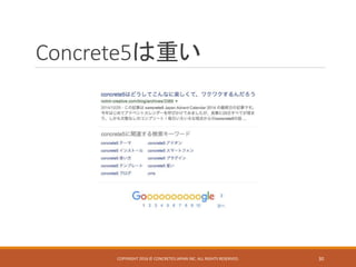 Concrete5は重い
COPYRIGHT 2016 © CONCRETE5 JAPAN INC. ALL RIGHTS RESERVED. 30
 