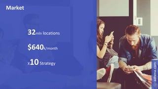 Market
32mln locations
$640k/month
X10Strategy
 