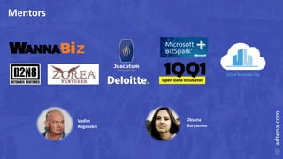 Mentors
Cloud Business City
Vadim
Rogovskiy
Oksana
Borysenko
 