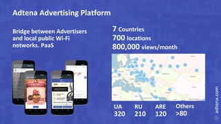 Adtena Advertising Platform
UA RU ARE Others
320 210 120 >80
7 Countries
700 locations
800,000 views/month
Bridge between Advertisers
and local public Wi-Fi
networks. PaaS
 