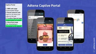 Adtena Captive PortalCaptive Portal
1. SMS auth page
Customisable design
2. Social network auth
Login by VK photo post
Login by FB auth
3. Location Special page
Customisable by location
4. Advertised page
Own Advertising or
Connected to Ad network
 