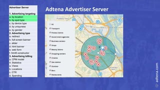 Adtena Advertiser ServerAdvertiser Server
1. Advertising targeting
a. by location
b. by spot type
c. by device type
d. by uniquness
e. by gender
2. Advertising type
a. redirect
b. full screen banner
c. slider
d. html banner
e. web form
f. html5 constructor
3. Advertising billing
a. CPM model
4. Statistics
a. Views
b. Locations
c. CTR
d. Spending
 