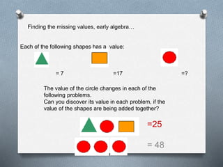 Orchard Parent Presentation on Problem Solving | PPTX