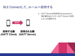 BLE Connectして、ルームへ招待する
● GATT Serverの招待用Characteristicに
値を書き込むことで、GATT Serverに招待
したことを通知する
WRITE
招待する側
(GATT Client)
招待される側
(GATT Server)
 