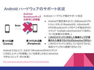 Scan
見つける側
（Central)
見つけられる側
(Peripheral)
Android ハードウェア側のサポート状況
● Androidで現在使われているBluetoothプロ
トコル・スタック Bluedroidは、Advertiseの
APIがBroadcomチップのベンダ独自のHCI
コマンド “multiple advertisement”に依存し
ている(抽象化の意味…)
● このHCIコマンドに対応した無線チップが搭
載された端末でなければAdvertiseできない
● このHCIコマンドに対応しているかどうかは、
端末スペックから類推できない(!!)
Android
Broadcomチップ
の命令に非準拠
Android 5.0以上で、なおかつBroadcomのHCIコマンド
に対応したチップを搭載している端末しかBLE Advertise
できない(シェア：40%未満)
http://taisukeoe.github.io/blog/2015/12/24/android-ble/
Android ハードウェアのサポート状況
 