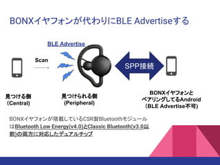 BONXイヤフォンが代わりにBLE Advertiseする
SPP接続
BLE Advertise
Scan
BONXイヤフォンと
ペアリングしてるAndroid
（BLE Advertise不可)
見つける側
（Central)
見つけられる側
(Peripheral)
BONXイヤフォンが搭載しているCSR製Bluetoothモジュール
はBluetooth Low Energy(v4.0)とClassic Bluetooth(v3.0以
前)の両方に対応したデュアルチップ
 