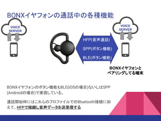 BONXイヤフォンの通話中の各種機能
BONXイヤフォンと
ペアリングしてる端末
BONXイヤフォンのボタン機能もBLE(iOSの場合)ないしはSPP
(Androidの場合)で実現している。
通話開始時にはこれらのプロファイルでのBluetooth接続に加
えて、HFPで接続し音声データを送受信する
VOICE
SERVER
HFP(音声通話)
SPP(ボタン機能)
BLE(ボタン機能)
VOICE
SERVER
 