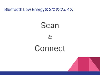 Bluetooth Low Energyの２つのフェイズ
Scan
と
Connect
 
