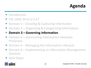 Copyright © AIIM | All rights reserved.29
Agenda
 Introduction
 CIP, CRM, M-O-U-S-E?
 Domain 1 – Creating & Capturing Information
 Domain 2 – Organizing & Categorizing Information
 Domain 3 – Governing Information
 Domain 4 – Automating Information-Intensive
Processes
 Domain 5 – Managing the Information Lifecycle
 Domain 6 – Implementing an Information Management
Solution
 Next Steps
 