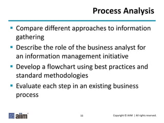 Copyright © AIIM | All rights reserved.33
Process Analysis
 Compare different approaches to information
gathering
 Describe the role of the business analyst for
an information management initiative
 Develop a flowchart using best practices and
standard methodologies
 Evaluate each step in an existing business
process
 