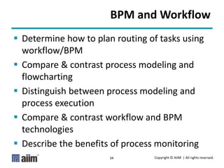 Copyright © AIIM | All rights reserved.34
BPM and Workflow
 Determine how to plan routing of tasks using
workflow/BPM
 Compare & contrast process modeling and
flowcharting
 Distinguish between process modeling and
process execution
 Compare & contrast workflow and BPM
technologies
 Describe the benefits of process monitoring
 