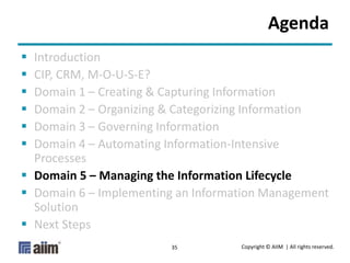 Copyright © AIIM | All rights reserved.35
Agenda
 Introduction
 CIP, CRM, M-O-U-S-E?
 Domain 1 – Creating & Capturing Information
 Domain 2 – Organizing & Categorizing Information
 Domain 3 – Governing Information
 Domain 4 – Automating Information-Intensive
Processes
 Domain 5 – Managing the Information Lifecycle
 Domain 6 – Implementing an Information Management
Solution
 Next Steps
 