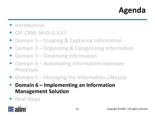 Copyright © AIIM | All rights reserved.41
Agenda
 Introduction
 CIP, CRM, M-O-U-S-E?
 Domain 1 – Creating & Capturing Information
 Domain 2 – Organizing & Categorizing Information
 Domain 3 – Governing Information
 Domain 4 – Automating Information-Intensive
Processes
 Domain 5 – Managing the Information Lifecycle
 Domain 6 – Implementing an Information
Management Solution
 Next Steps
 