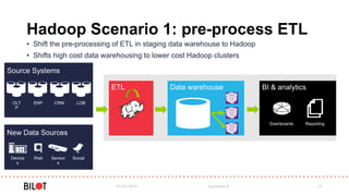 Hadoop Scenario 1: pre-process ETL
03/05/2016 www.bilot.fi 21
 