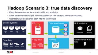 Hadoop Scenario 3: true data discovery
03/05/2016 www.bilot.fi 23
 