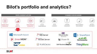 Bilot’s portfolio and analytics?
 